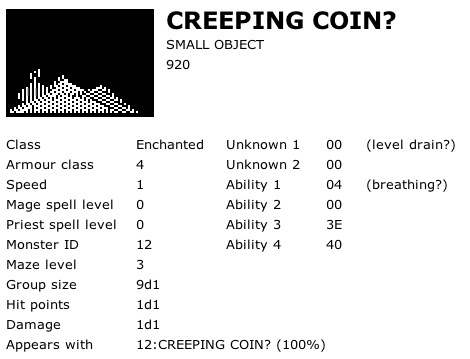 Creeping Coin