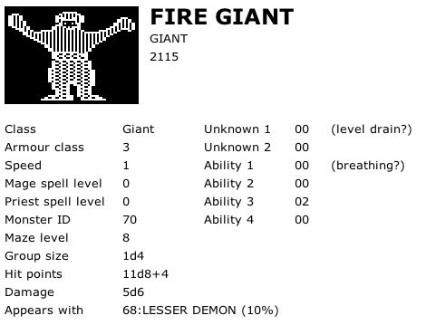 Fire Giant