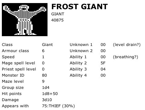 Frost Giant