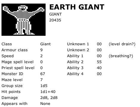 Giant Earth