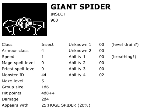 Giant Spider