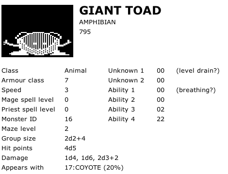 Giant Toad