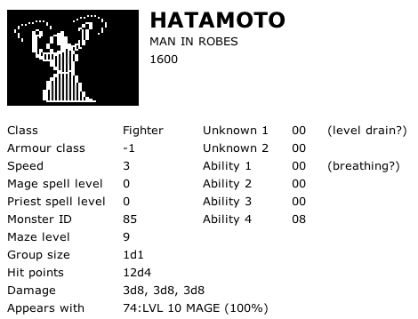 Hatamoto