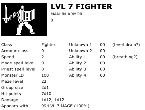 Level 7 Fighter