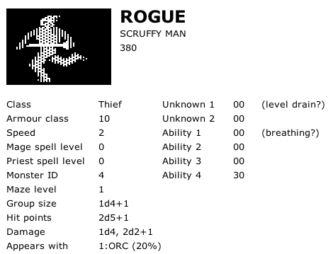 Rogue