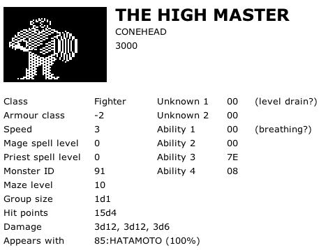 The High Master