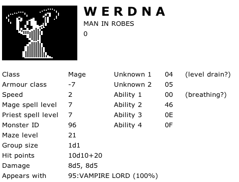 Werdna