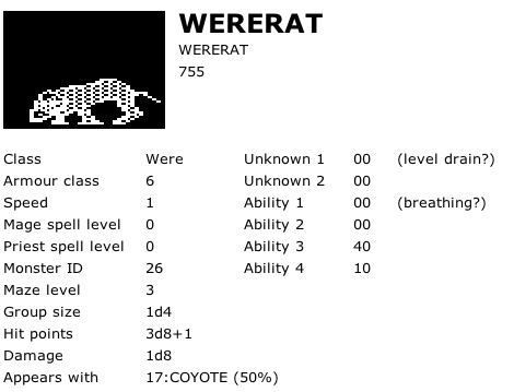 Wererat