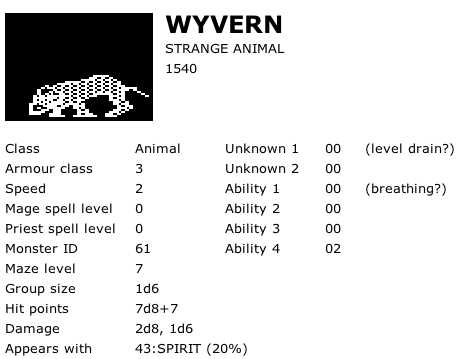 Wyvern