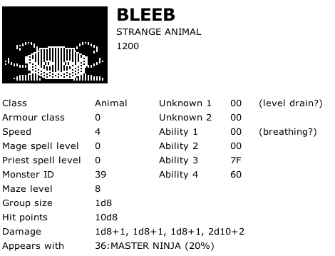 Bleeb