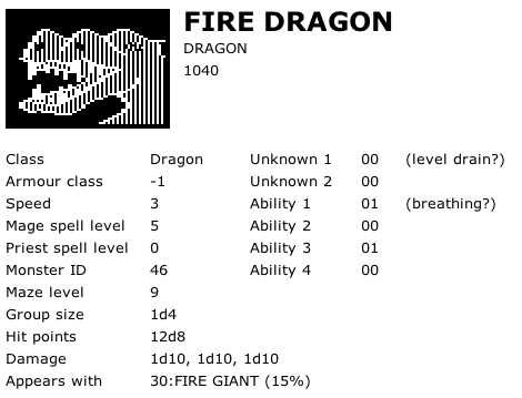 Fire Dragon