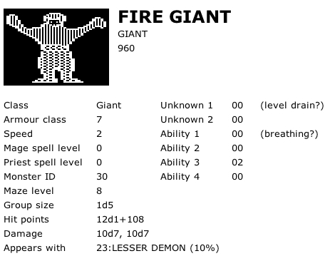 Fire Giant