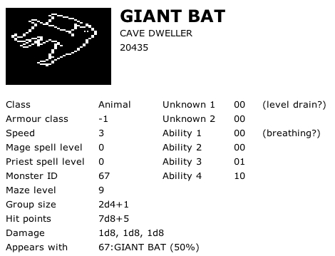 Giant Bat