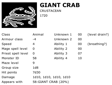 Giant Crab