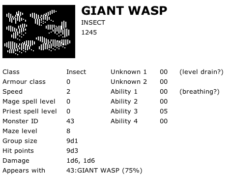 Giant Wasp