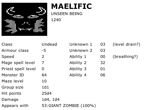 Maelific