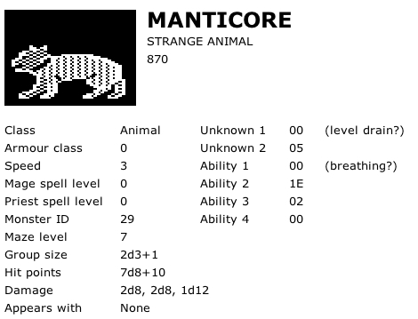 Manticore