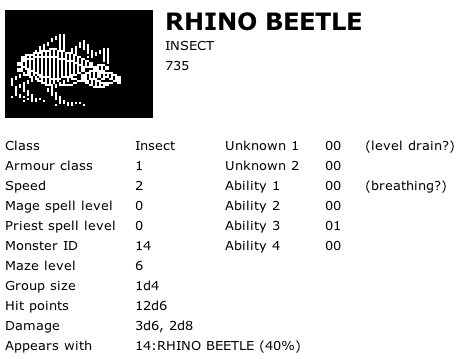 Rhino Beetle