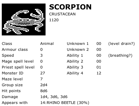 Scorpion