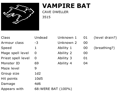 Vampire Bat