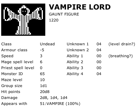 Vampire Lord