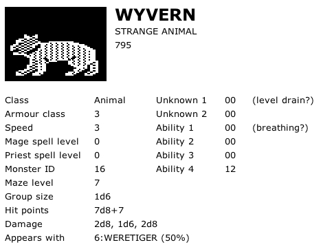 Wyvern